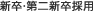 �V���̗p